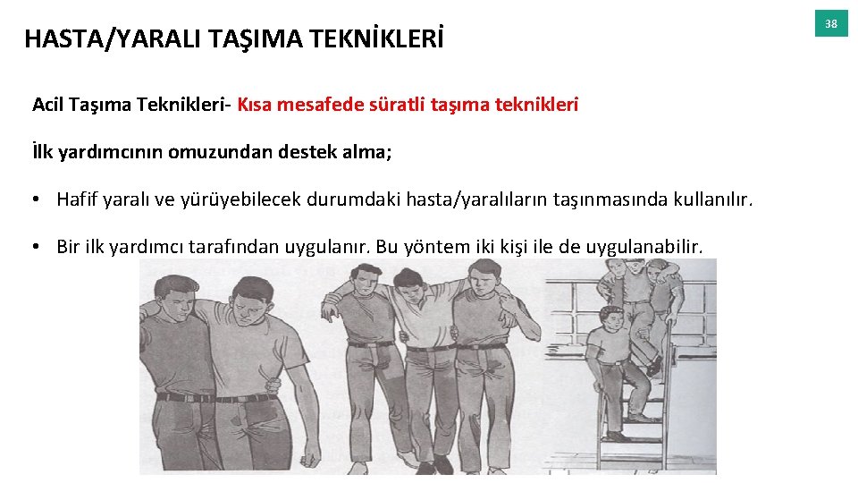 HASTA/YARALI TAŞIMA TEKNİKLERİ Acil Taşıma Teknikleri- Kısa mesafede süratli taşıma teknikleri İlk yardımcının omuzundan