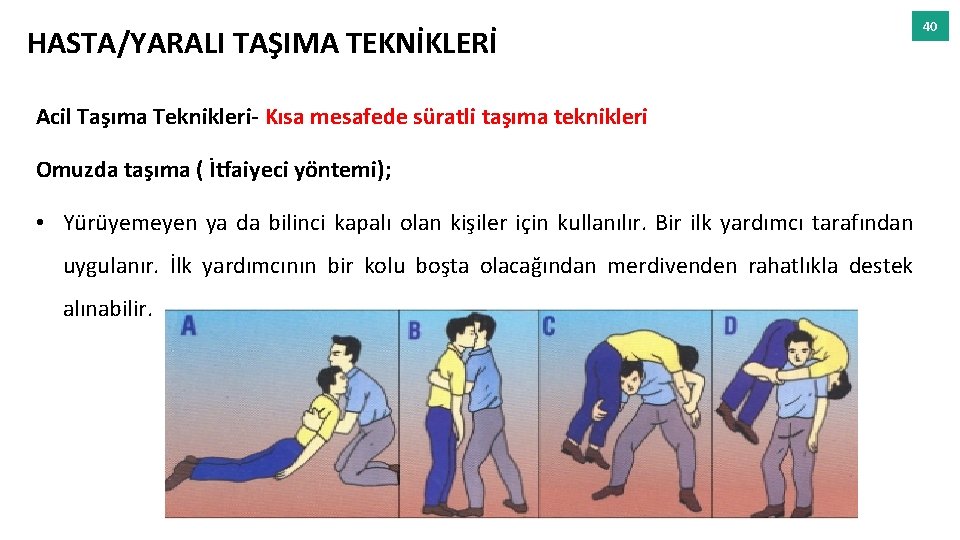HASTA/YARALI TAŞIMA TEKNİKLERİ Acil Taşıma Teknikleri- Kısa mesafede süratli taşıma teknikleri Omuzda taşıma (