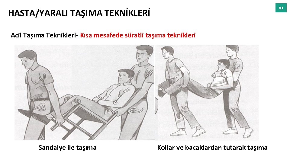 43 HASTA/YARALI TAŞIMA TEKNİKLERİ Acil Taşıma Teknikleri- Kısa mesafede süratli taşıma teknikleri Sandalye ile