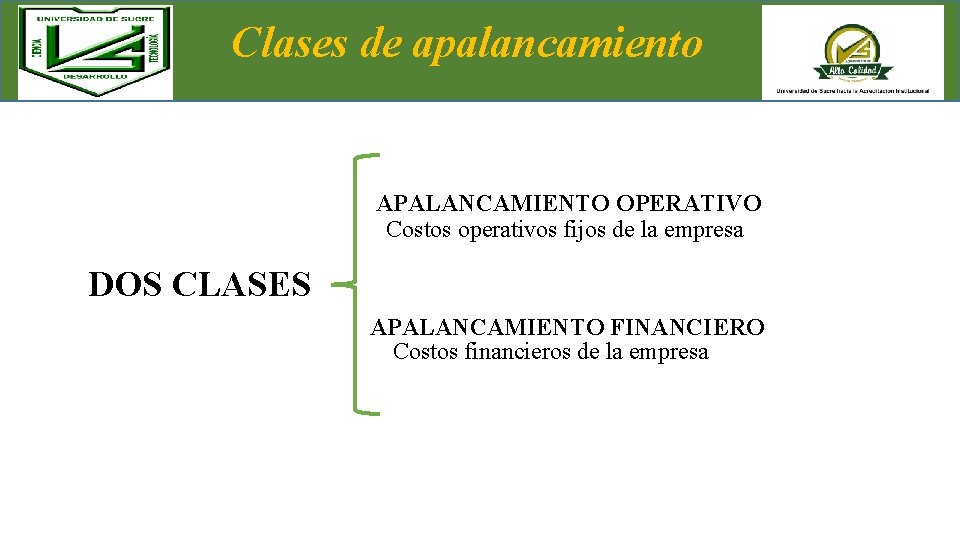 Clases de apalancamiento APALANCAMIENTO OPERATIVO Costos operativos fijos de la empresa DOS CLASES APALANCAMIENTO