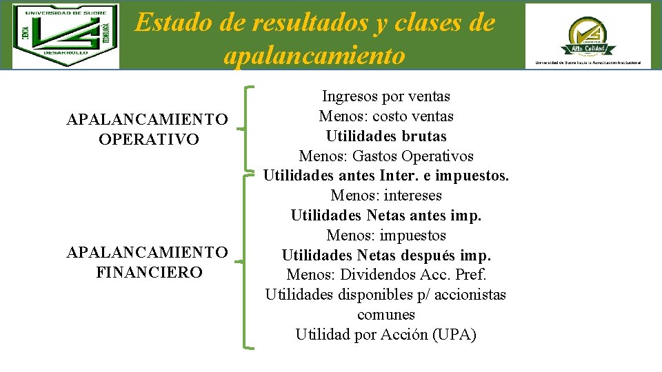 Estado de resultados y clases de apalancamiento APALANCAMIENTO OPERATIVO APALANCAMIENTO FINANCIERO Ingresos por ventas