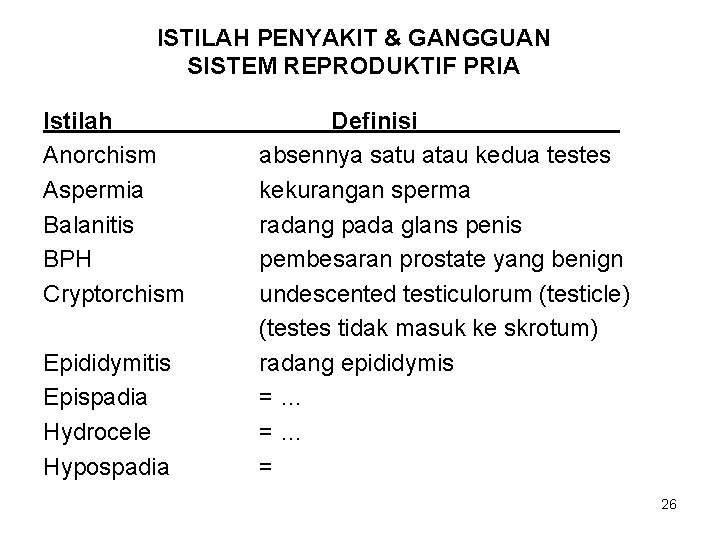 ISTILAH PENYAKIT & GANGGUAN SISTEM REPRODUKTIF PRIA Istilah Anorchism Aspermia Balanitis BPH Cryptorchism Epididymitis