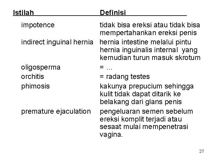 Istilah Definisi impotence tidak bisa ereksi atau tidak bisa mempertahankan ereksi penis indirect inguinal