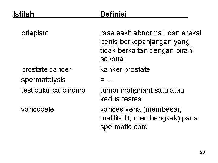 Istilah priapism prostate cancer spermatolysis testicular carcinoma varicocele Definisi rasa sakit abnormal dan ereksi