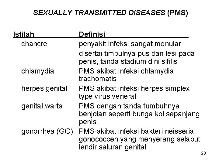 SEXUALLY TRANSMITTED DISEASES (PMS) Istilah chancre Definisi penyakit infeksi sangat menular disertai timbulnya pus