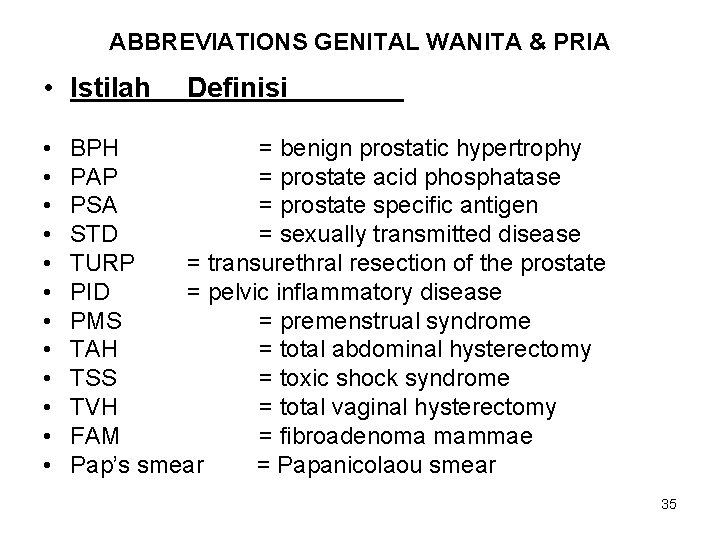 ABBREVIATIONS GENITAL WANITA & PRIA • Istilah • • • Definisi BPH = benign