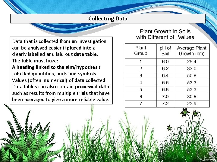 Collecting Data that is collected from an investigation can be analysed easier if placed Collecting Data that is collected from an investigation can be analysed easier if placed