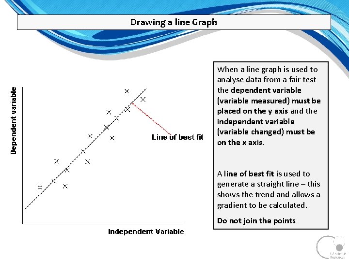 Drawing a line Graph When a line graph is used to analyse data from Drawing a line Graph When a line graph is used to analyse data from