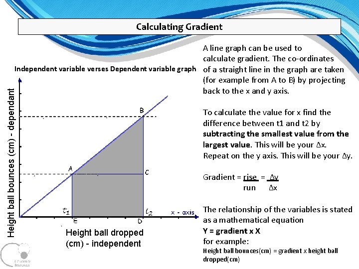 Calculating Gradient Height ball bounces (cm) - dependant A line graph can be used Calculating Gradient Height ball bounces (cm) - dependant A line graph can be used