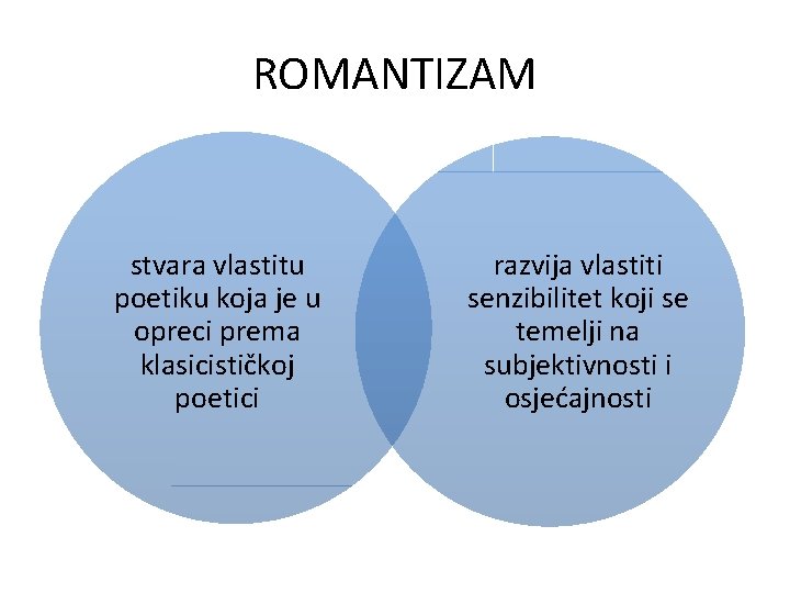 ROMANTIZAM stvara vlastitu poetiku koja je u opreci prema klasicističkoj poetici razvija vlastiti senzibilitet