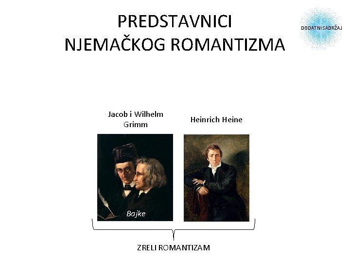 PREDSTAVNICI NJEMAČKOG ROMANTIZMA Jacob i Wilhelm Grimm Heinrich Heine Bajke ZRELI ROMANTIZAM a DODATNI