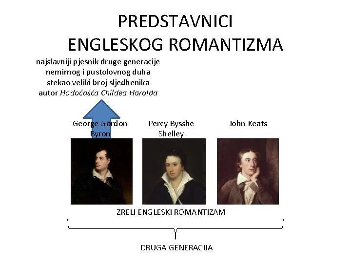 PREDSTAVNICI ENGLESKOG ROMANTIZMA najslavniji pjesnik druge generacije nemirnog i pustolovnog duha stekao veliki broj