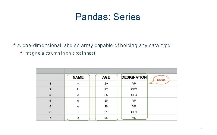 Pandas: Series • A one-dimensional labeled array capable of holding any data type •
