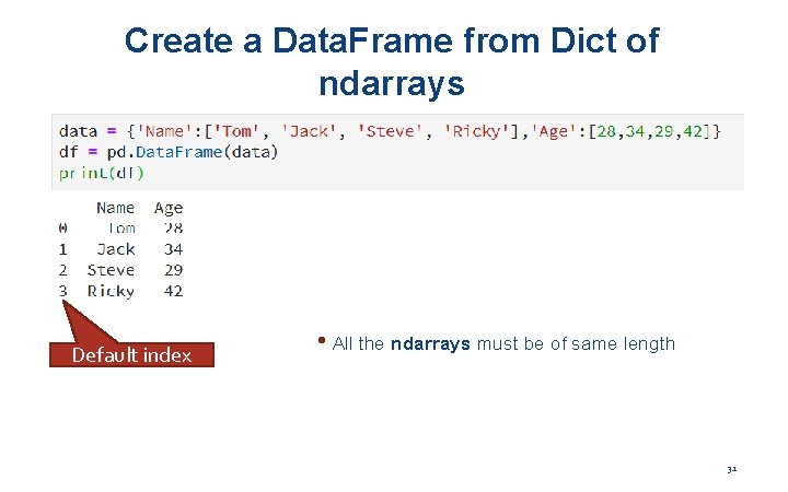 Create a Data. Frame from Dict of ndarrays Default index • All the ndarrays