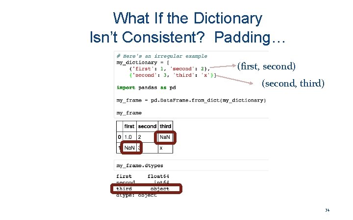 What If the Dictionary Isn’t Consistent? Padding… (first, second) (second, third) 34 