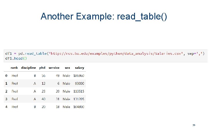 Another Example: read_table() 39 