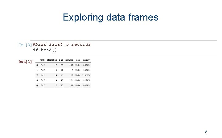 Exploring data frames In #List [3]: first 5 records df. head() Out[3]: 48 