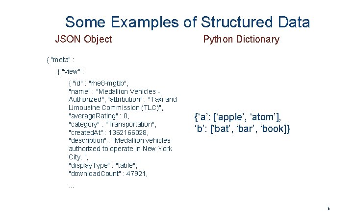 Some Examples of Structured Data JSON Object Python Dictionary { "meta" : { "view"