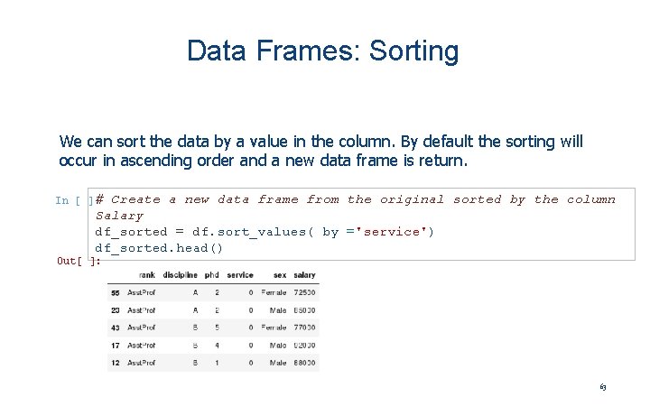Data Frames: Sorting We can sort the data by a value in the column.