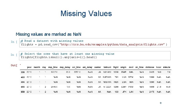 Missing Values Missing values are marked as Na. N In # Read a dataset