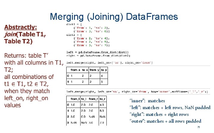 Merging (Joining) Data. Frames “inner”: matches “left”: matches + left rows, Na. N padded