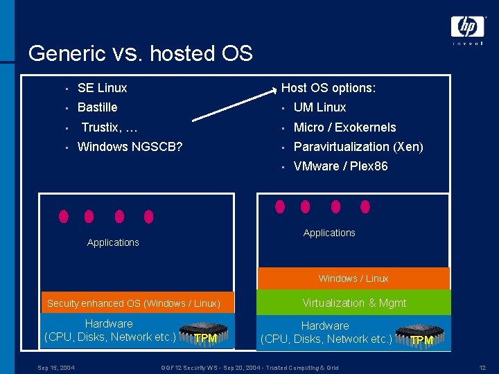 Generic vs. hosted OS • SE Linux Host OS options: • Bastille • UM