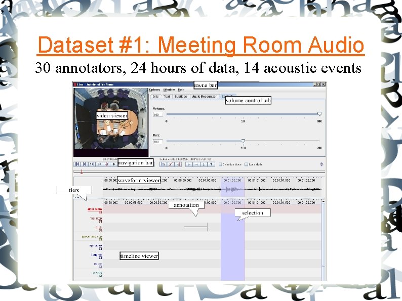 Dataset #1: Meeting Room Audio 30 annotators, 24 hours of data, 14 acoustic events