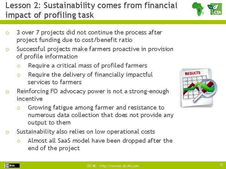 Lesson 2: Sustainability comes from financial impact of profiling task o o 3 over