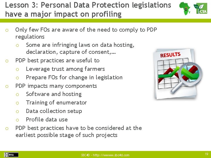 Lesson 3: Personal Data Protection legislations have a major impact on profiling o o