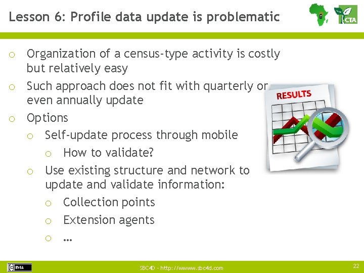 Lesson 6: Profile data update is problematic o Organization of a census-type activity is