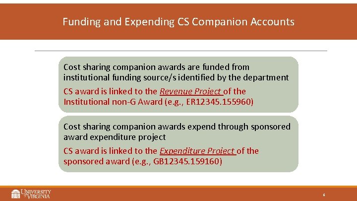 Funding and Expending CS Companion Accounts Cost sharing companion awards are funded from institutional