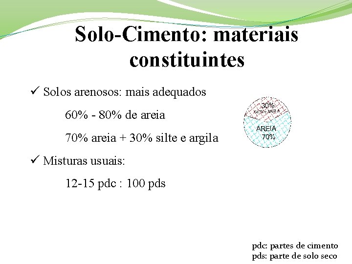 Solo-Cimento: materiais constituintes ü Solos arenosos: mais adequados 60% - 80% de areia 70%