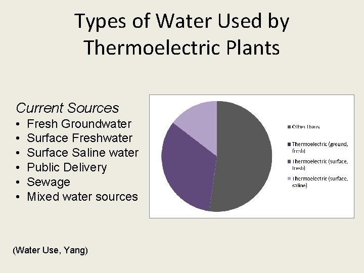Types of Water Used by Thermoelectric Plants Current Sources • • • Fresh Groundwater