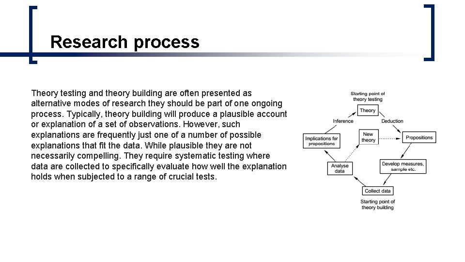 Research process Theory testing and theory building are often presented as alternative modes of Research process Theory testing and theory building are often presented as alternative modes of
