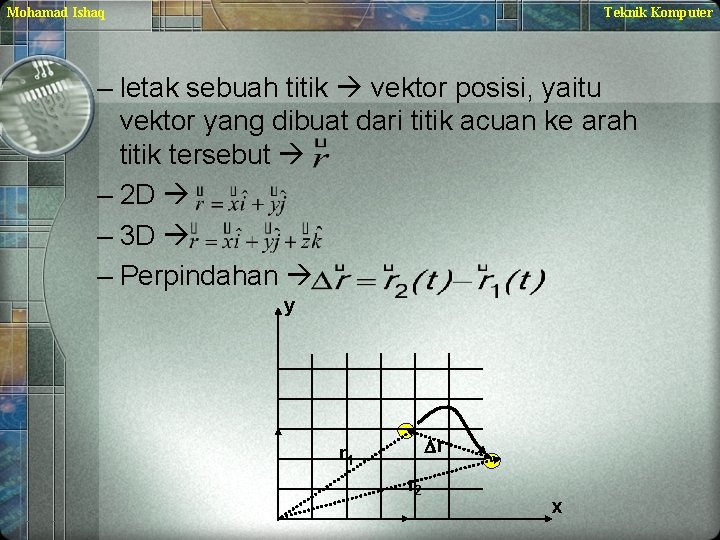 Mohamad Ishaq Teknik Komputer – letak sebuah titik vektor posisi, yaitu vektor yang dibuat