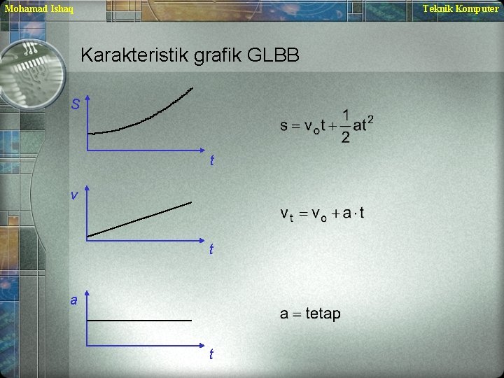 Mohamad Ishaq Teknik Komputer Karakteristik grafik GLBB S t v t a t 