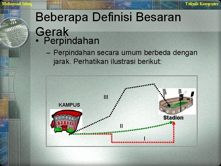 Mohamad Ishaq Teknik Komputer Beberapa Definisi Besaran Gerak • Perpindahan – Perpindahan secara umum