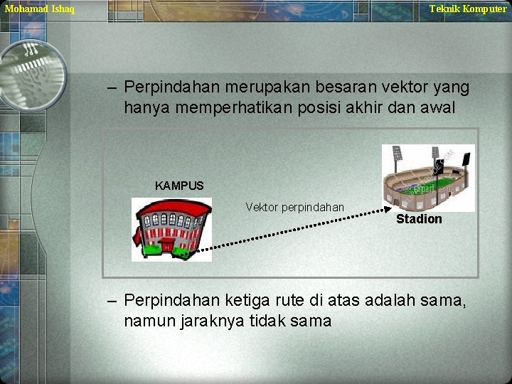 Mohamad Ishaq Teknik Komputer – Perpindahan merupakan besaran vektor yang hanya memperhatikan posisi akhir