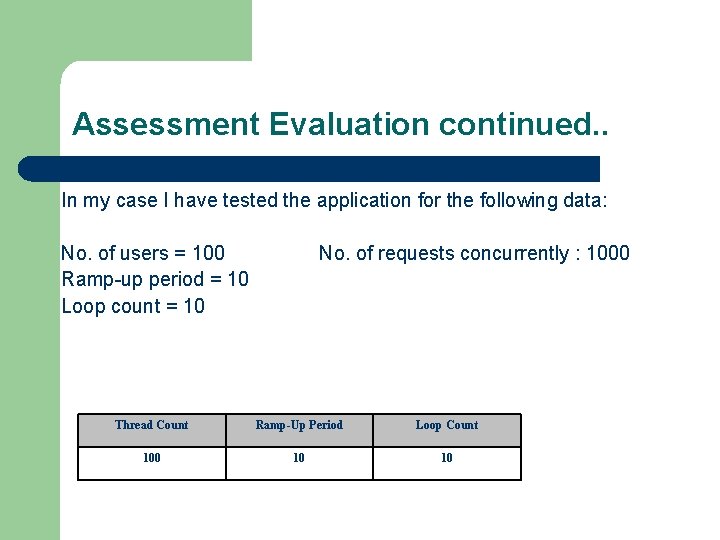 Assessment Evaluation continued. . In my case I have tested the application for the