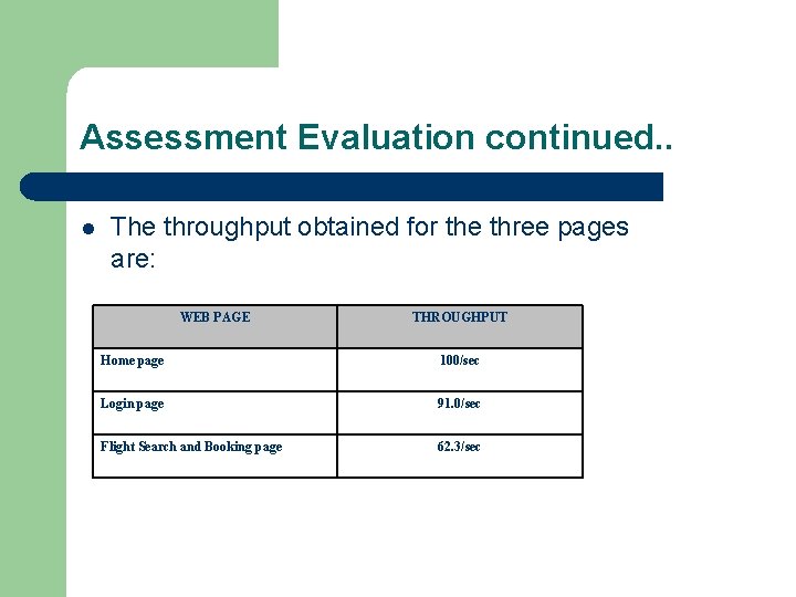 Assessment Evaluation continued. . l The throughput obtained for the three pages are: WEB