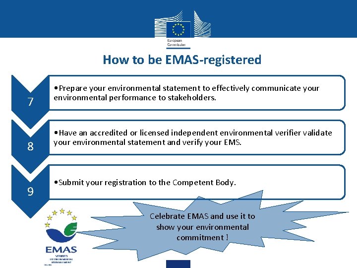 How to be EMAS-registered 7 8 9 • Prepare your environmental statement to effectively