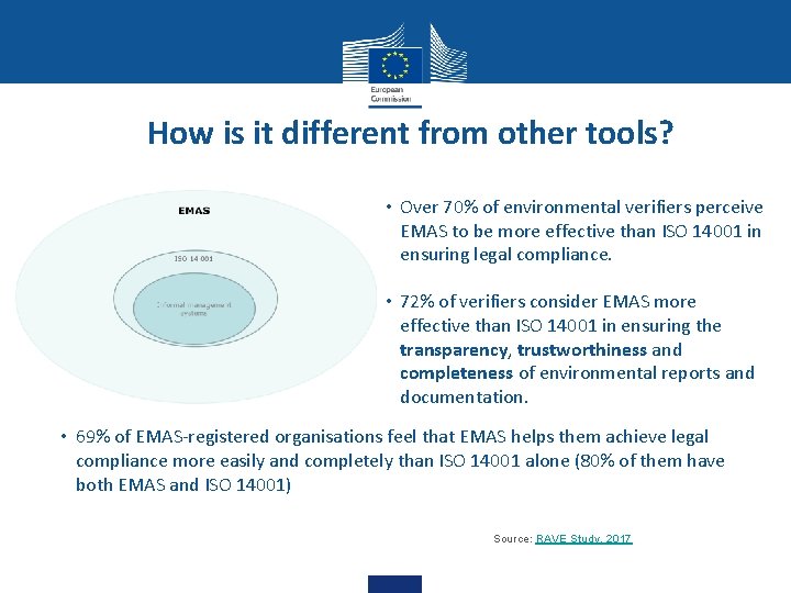 How is it different from other tools? • Over 70% of environmental verifiers perceive