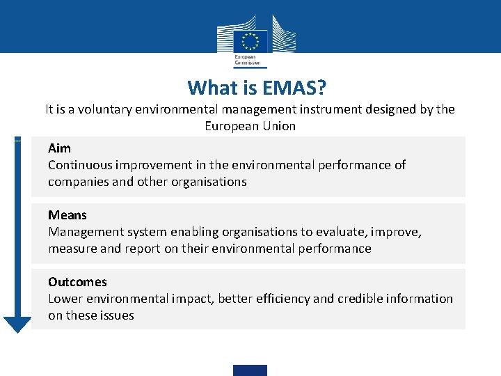 What is EMAS? It is a voluntary environmental management instrument designed by the European