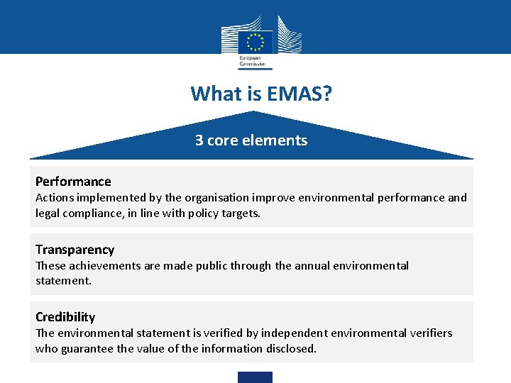 What is EMAS? 3 core elements Performance Actions implemented by the organisation improve environmental