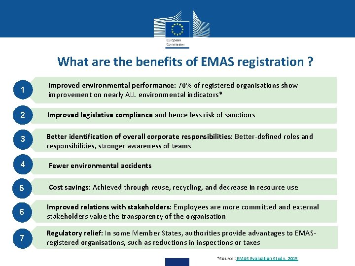 What are the benefits of EMAS registration ? 1 Improved environmental performance: 70% of