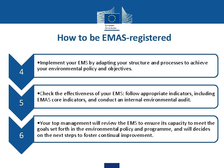How to be EMAS-registered 4 5 6 • Implement your EMS by adapting your