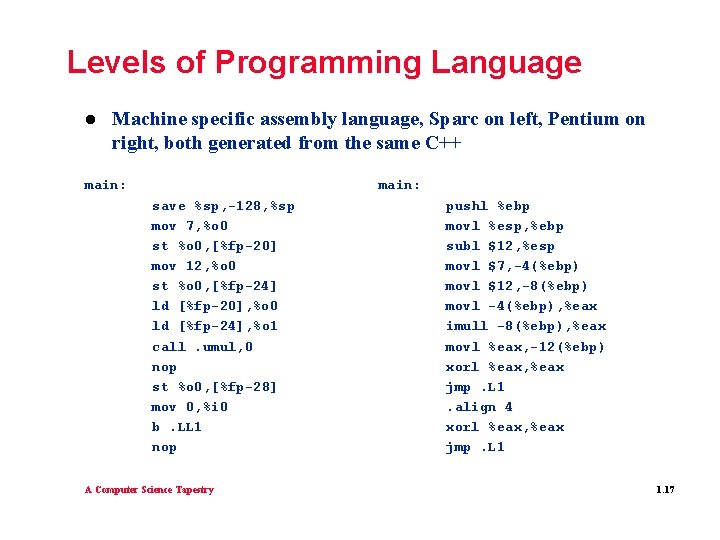 Levels of Programming Language l Machine specific assembly language, Sparc on left, Pentium on