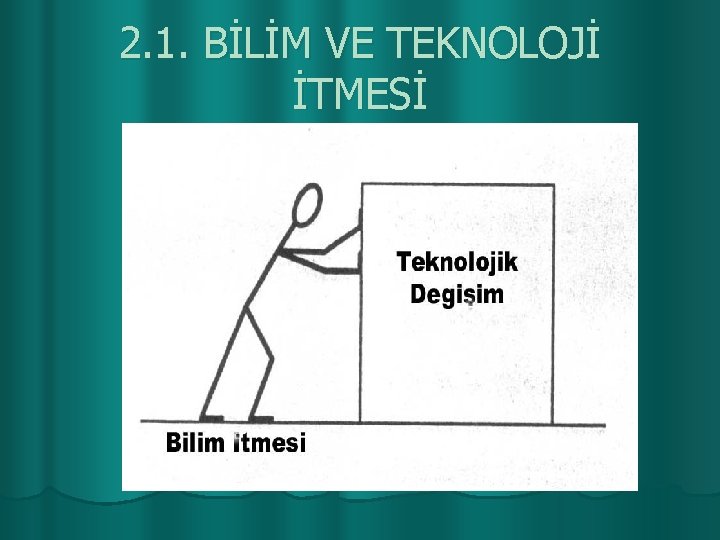 2. 1. BİLİM VE TEKNOLOJİ İTMESİ 