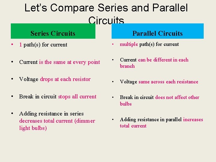 Let’s Compare Series and Parallel Circuits Series Circuits Parallel Circuits • 1 path(s) for