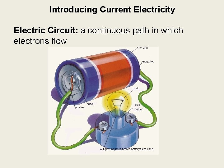 Introducing Current Electricity Electric Circuit: a continuous path in which electrons flow 